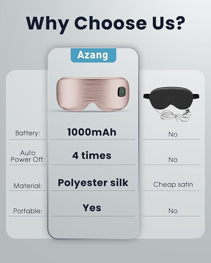 Heated Eye Mask - Image 5