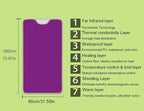 Elitzia Body Shaper Weight Loss Sauna Thermal Heating Blanket 8 Types Options - Image 3