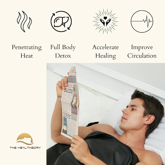 Refresh Infrared Sauna Blanket – Far Infrared Heat Therapy Blanket - Image 6