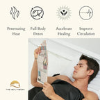 Refresh Infrared Sauna Blanket – Far Infrared Heat Therapy Blanket - Image 6