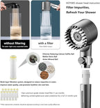 Filtered Shower Head with Handheld - Image 3