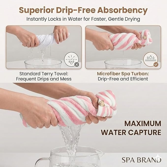 3 Pack Microfiber Hair Towel Wrap - Image 7