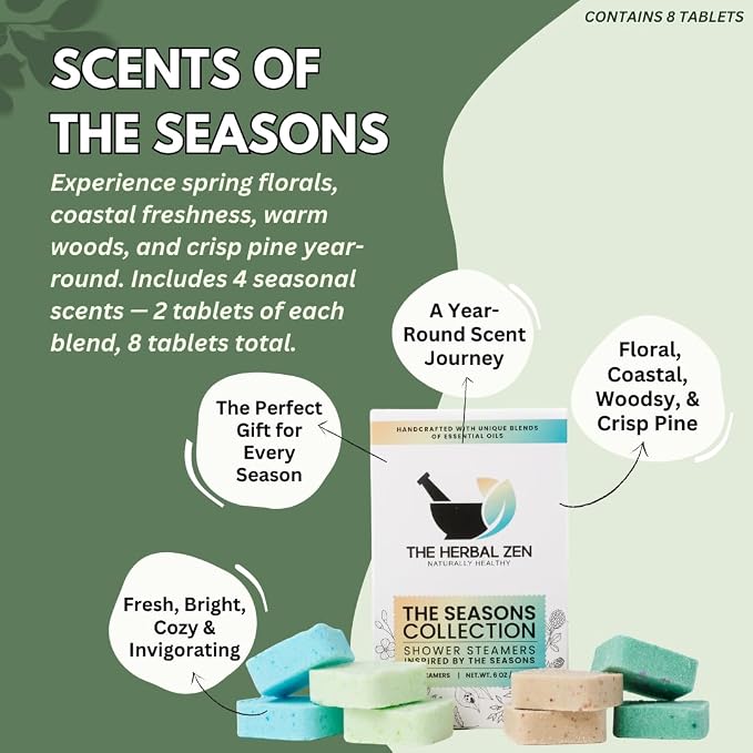 Shower Steamers Aromatherapy Tablets - Image 6