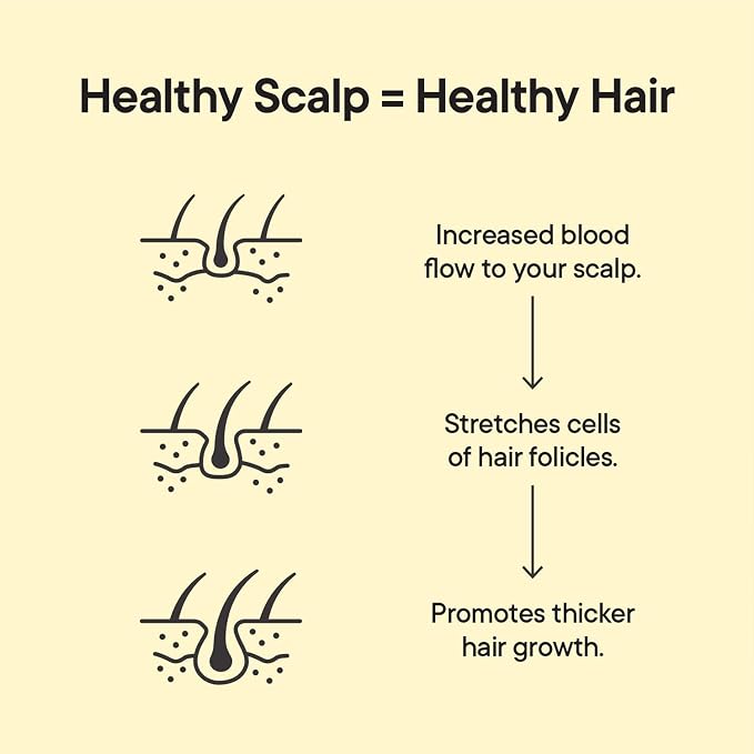 TOOLETRIES Scalp Scrubber - Image 5