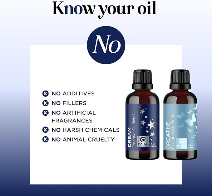 Aromatherapy Essential Oil Blends - Image 6