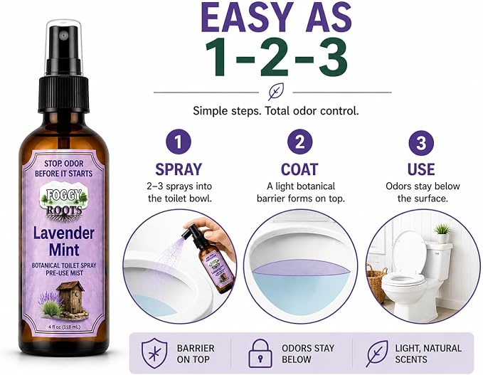 Lavender Toilet Spray – Stops Odor Before It Starts, Bathroom Odor Eliminator - Image 3