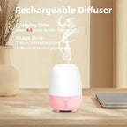 SEEDSEEL Cordless Essential Oil Diffuser 150ML, Rechargeable Battery, 7H Runtime - Image 2