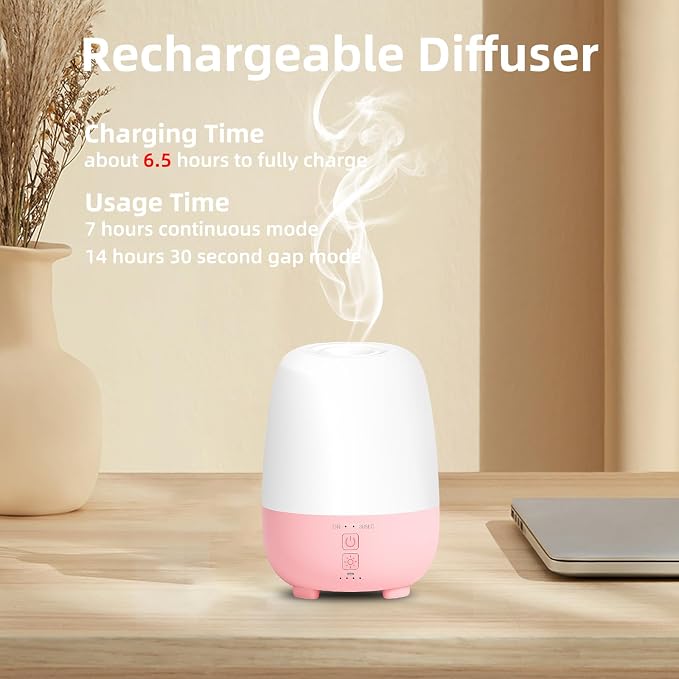 SEEDSEEL Cordless Essential Oil Diffuser 150ML, Rechargeable Battery, 7H Runtime - Image 2