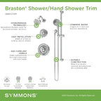 Symmons Braston HydroMersion Double Handle Shower Trim Kit - Image 4
