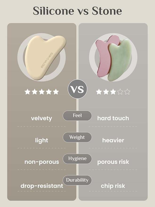 Rena Chris Gua Sha Facial Tools: Soft Silicone Guasha Tool - Image 4