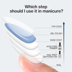Morovan Professional Natural Nail Prep Dehydrate and Acid-Free Primer, - Image 5