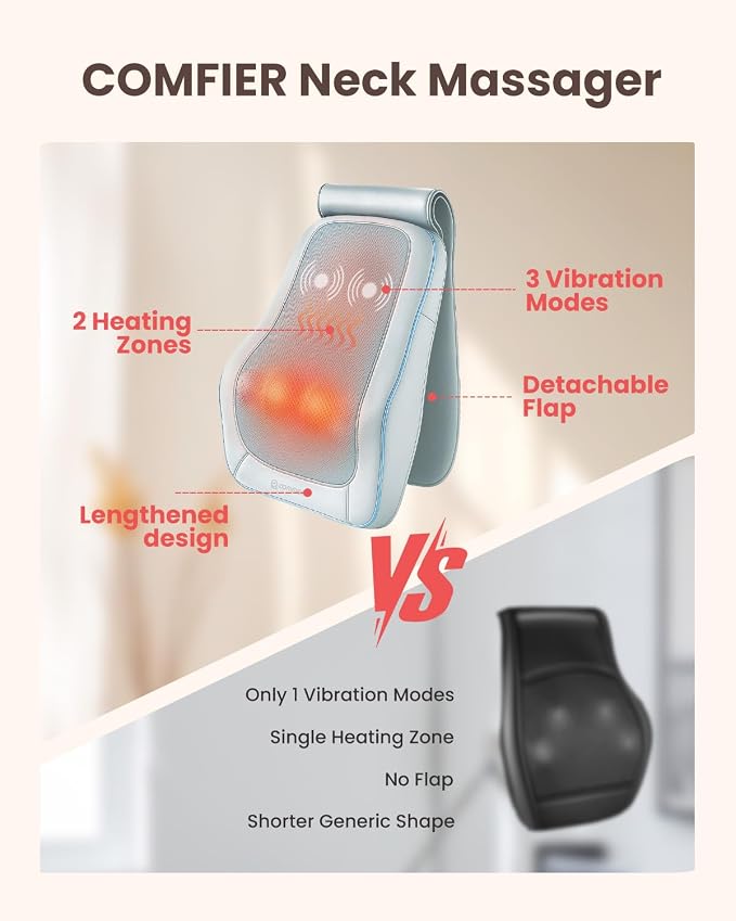 COMFIER Shiatsu Back Massager - Image 4
