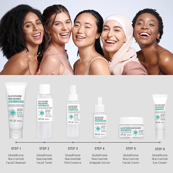 APLB Glutathione Niacinamide Mist Essence | LIPO GLUTA NIAC CEN™ 22.6% 3.55 - Image 9