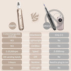 Manicure Pedicure Kit, Professional Nail Grinder - Image 7