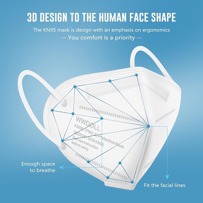 WWDOLL KN95 Face Mask 25 Pack, 5-Layers Breathable Disposable KN95 Masks - Image 2