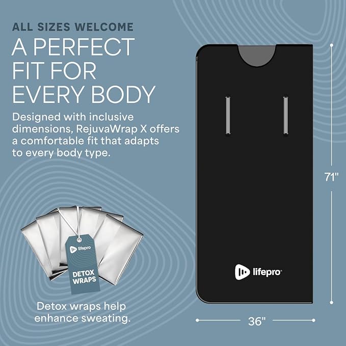 LifePro RejuvaWrap Infrared Sauna Blanket - Image 7