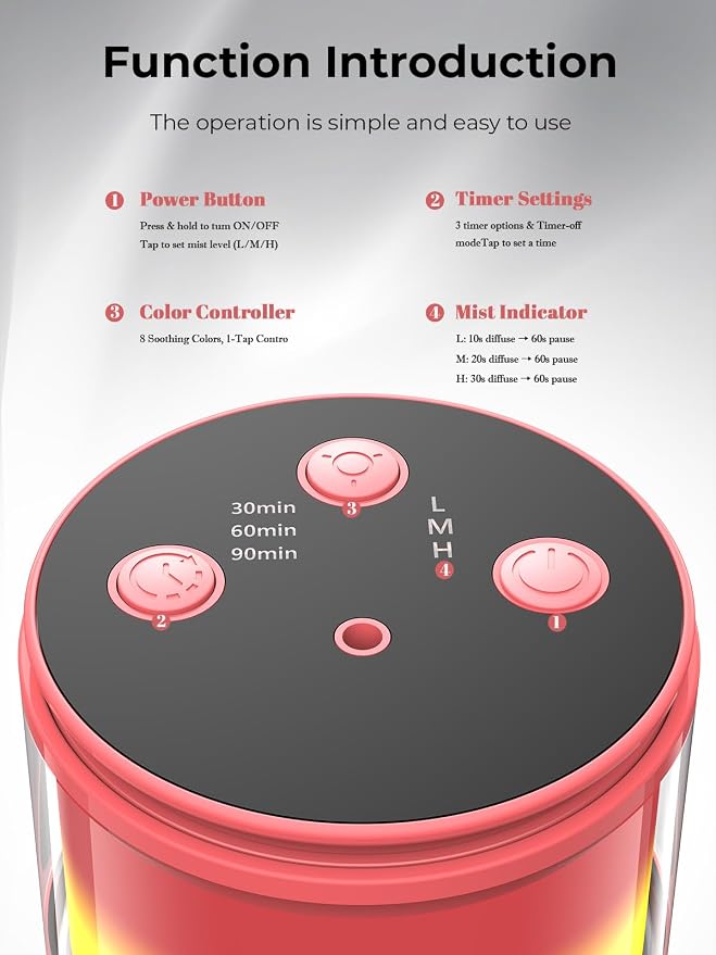 Waterless Diffuser for Essential Oil: Mini Battery Scent Diffuser for - Image 7