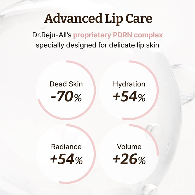 Dr.Reju-All Advanced PDRN Rejuvenating Lip Serum – Hydrating Lip Balm - Image 4
