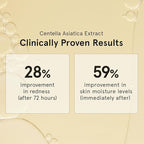 ONE THING Centella Asiatica Extract CICA Toner 5.07 Fl Oz | Hydrating Soothing - Image 3