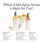 d'alba Piedmont Italian White Truffle Vital Spray Serum, Vegan Skin Care - Image 9