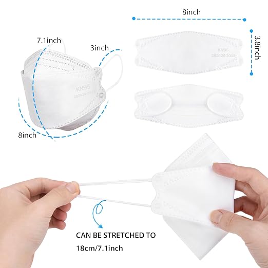 Borje KN95 Face Masks for Adults 50 Pack, 5-Ply White Disposable Face Mask - Image 4