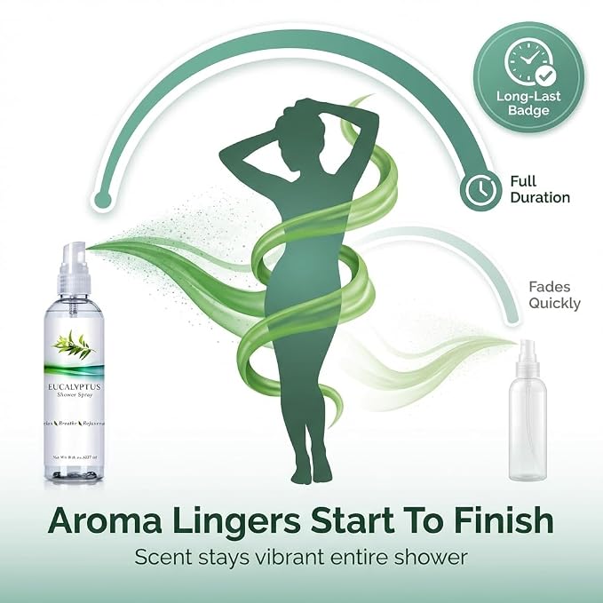 Eucalyptus Shower Spray, Essential Oil Mist - Image 5