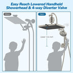 Hibbent 5-spray Dual Filtered Rainfall Shower Head Combo, High Pressure 13'' - Image 5