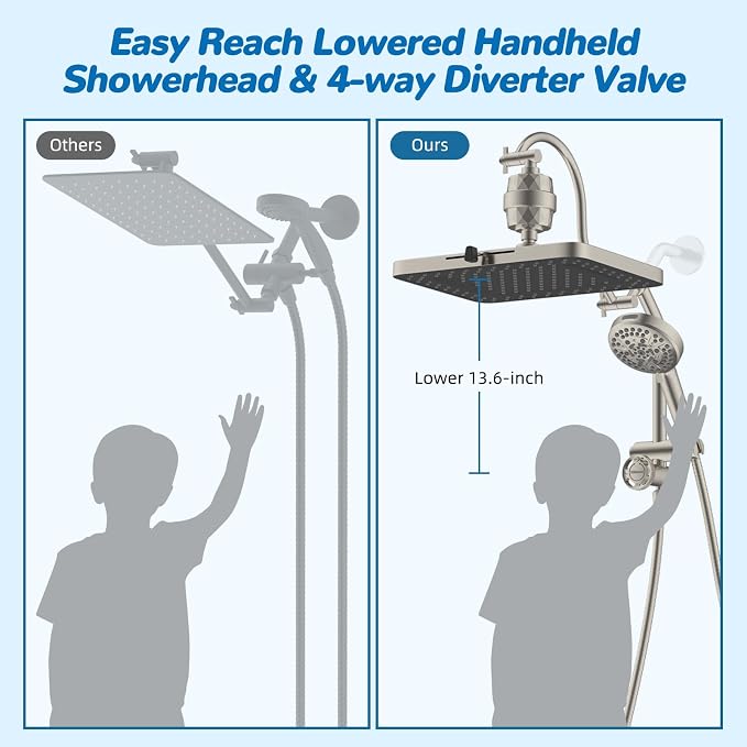Hibbent 5-spray Dual Filtered Rainfall Shower Head Combo, High Pressure 13'' - Image 5