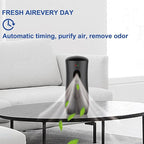 Automatic Air Freshener Spray Dispenser, Free Standing or Wall Mounted - Image 3
