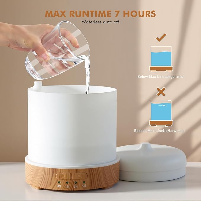 EQUSUPRO Essential Oil Diffuser 300ML Metal Aromatherapy Diffuser - Image 5