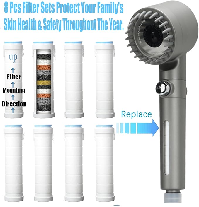 Shower Filter for Handheld Shower Head Shower Filter Replacement High Pressure - Image 2