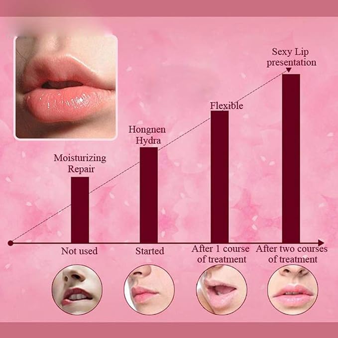 Lip Mask Patches, Moisturizing Anti-Wrinkle Anti-Aging Firm Hydrate Lips - Image 3