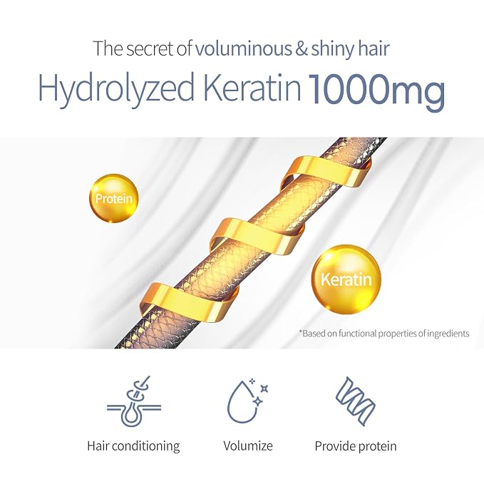 Milk Baobab Hydrating Shampoo, Nourishing Korean Hair Care, Long-Lasting White - Image 5
