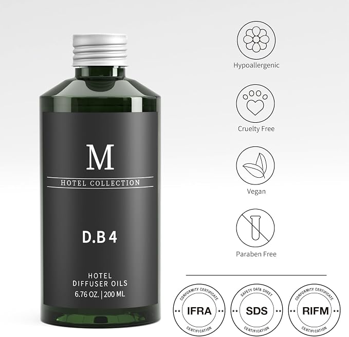 Hotel Scents Dubai 6.76 Fl Oz, Home Luxury Aroma, Hotel Fragrance Diffuser Oil - Image 3