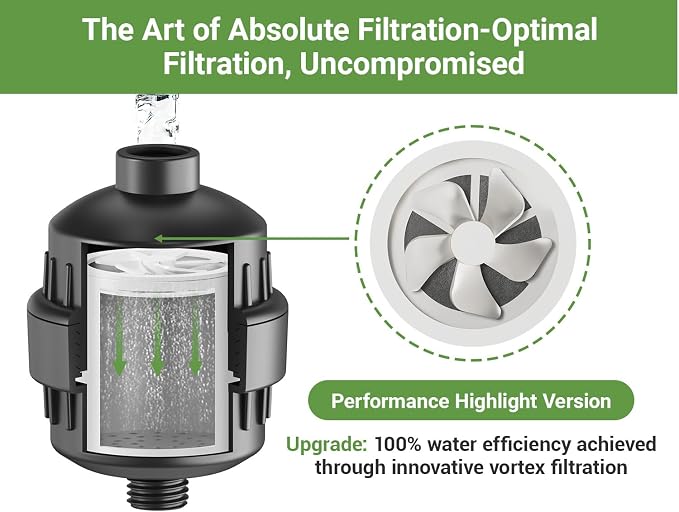 25-Stage Shower Filter prevents scale buildup, Revitalize Hair Skin Nails - Image 4