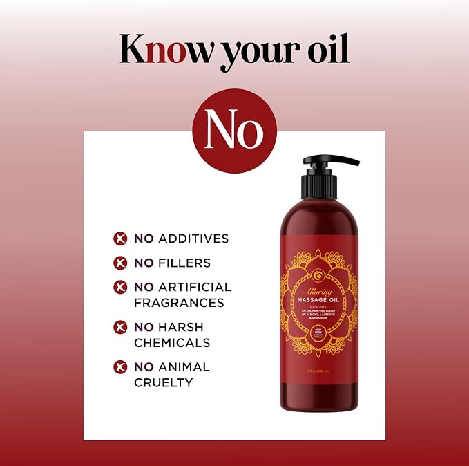 Relaxing Massage Oil for Massage Therapy - Image 7