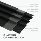 CSD Colo 30 Pcs Black Disposable Face Masks, 3 Ply Adult Mask - Image 4
