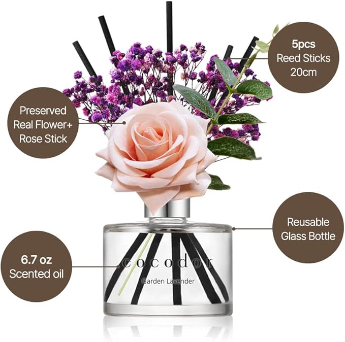 COCODOR Rose Flower Reed Diffuser/Lovely Peony/6.7oz/1 Pack/Reed Diffuser - Image 3