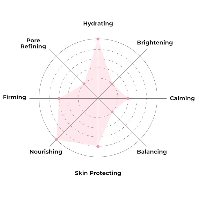 FACETORY K Beauty Face Mask Skin Care - Image 4