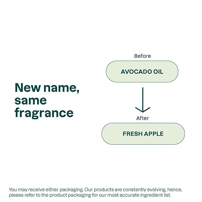 ATTITUDE Body Wash for Sensitive Skin - Image 7