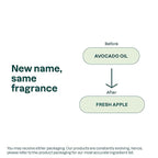 ATTITUDE Body Wash for Sensitive Skin - Image 7