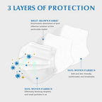 Wecolor 100 Pcs Disposable 3 Ply Earloop Face Masks, Suitable - Image 5