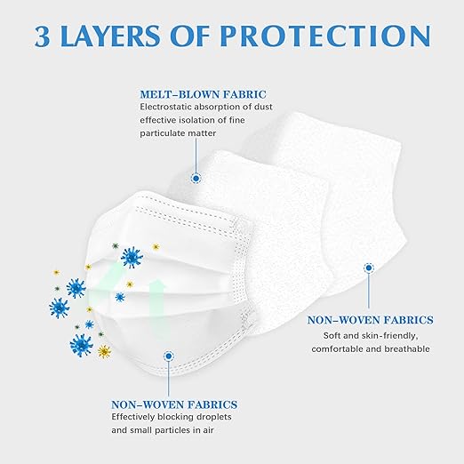 Wecolor 100 Pcs Disposable 3 Ply Earloop Face Masks, Suitable - Image 5