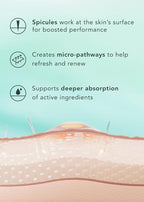 Rael Face Mask – Deep Hydration & Moisturizing Sheet Masks, Daily Skincare - Image 7