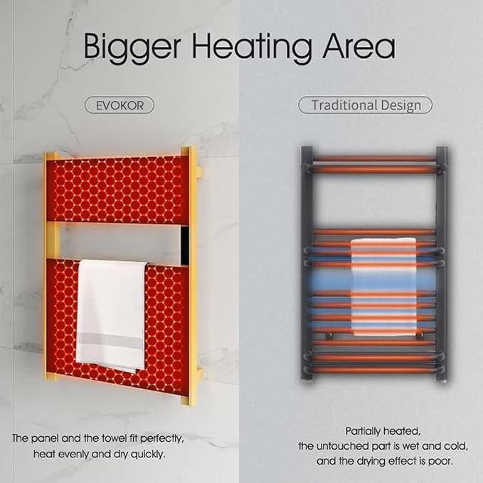 Heated Towel Rack for Bathroom, Towel Warmer - Image 6