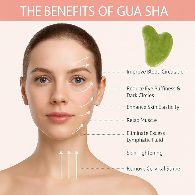 Gua Sha Facial Tool and Jade Roller Set –Anti-Aging Tools - Image 7