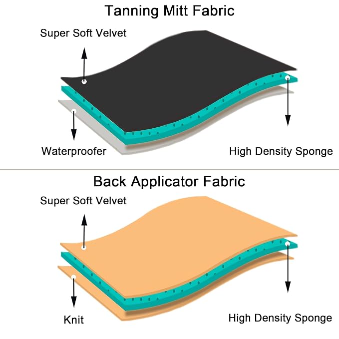 Self Tanning Mitt Kit, Velvety Soft Tanner Mitt, Back Tanning Applicator - Image 6