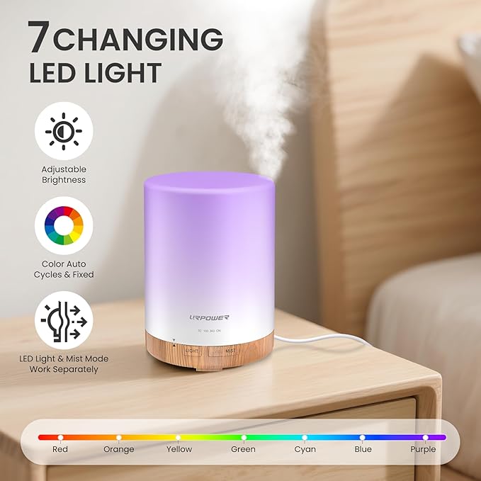 URPOWER 300ml Essential Oil Diffuser Ultrasonic Air Humidifier AUTO Shut Off - Image 3