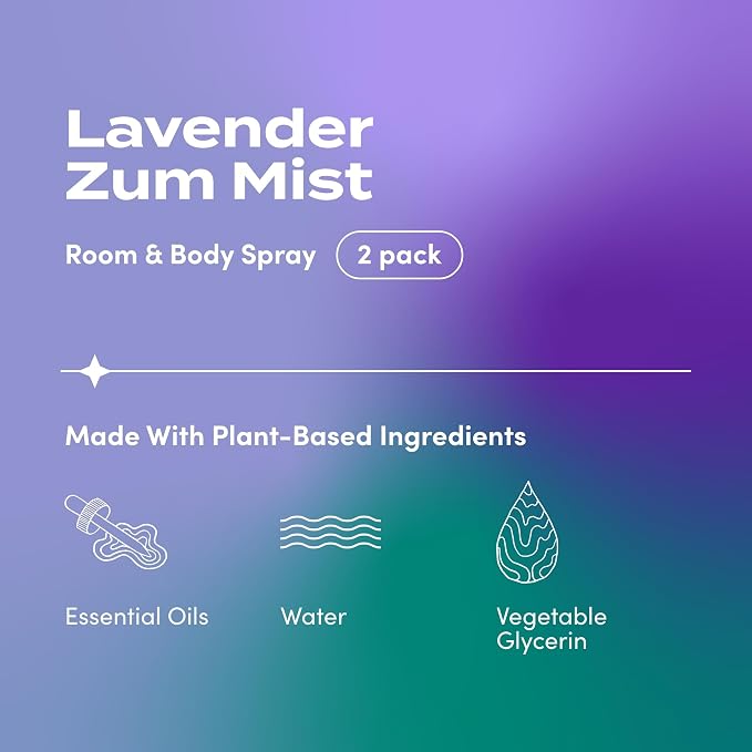 Indigo Wild Zum Mist Room & Body Spray - Image 2
