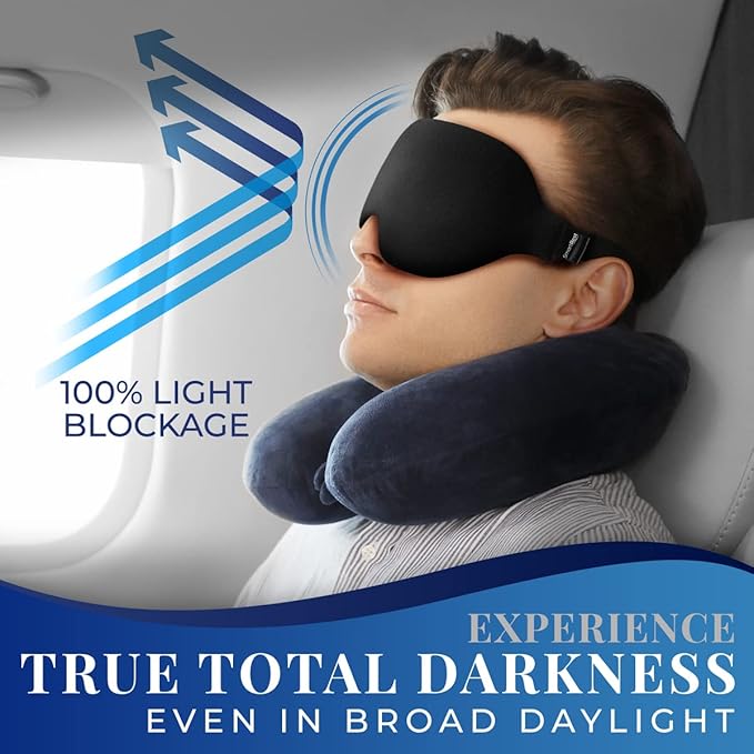 Sleep Mask - Eye Mask for Sleeping - Patented, 100% Blackout, Zero Pressure - Image 3